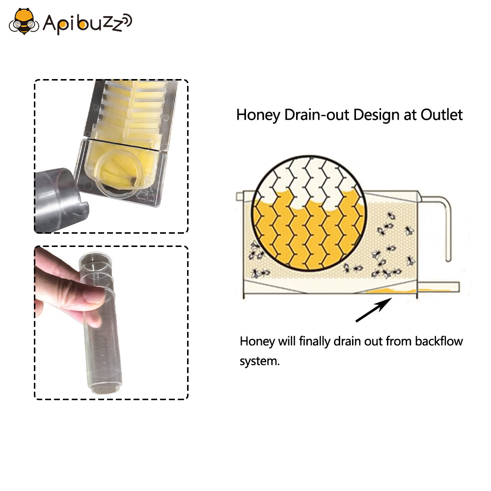 Chinese Automatic Honey Bee Flow Hive 7-Frame Kit